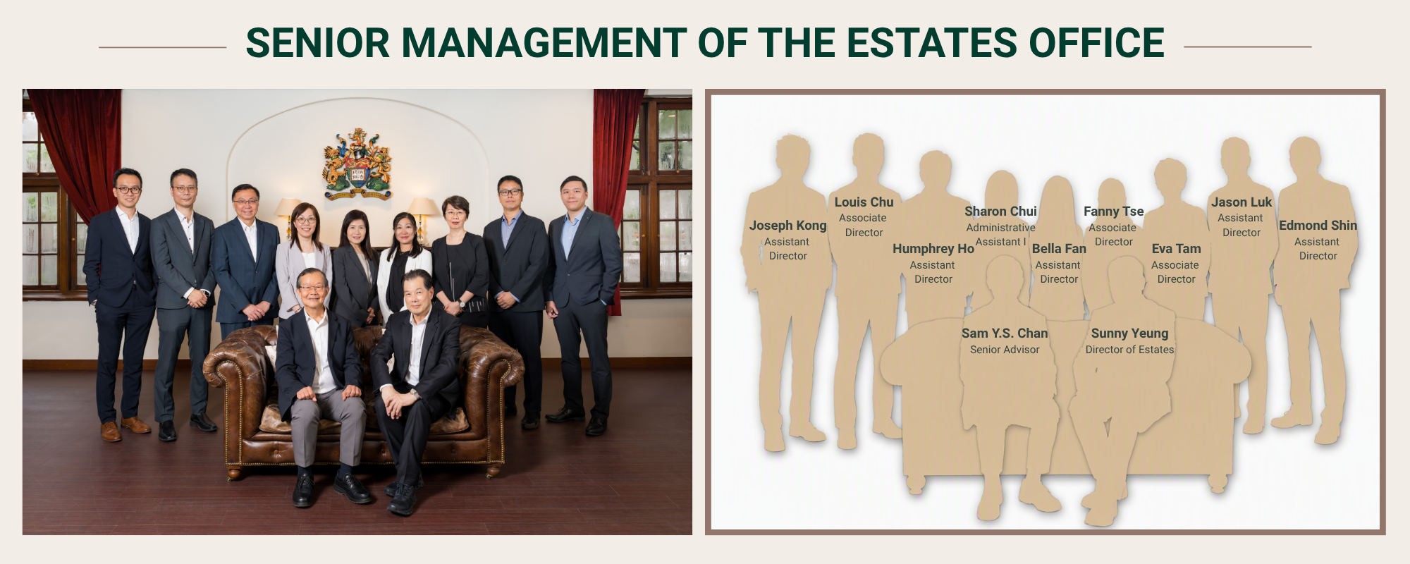 Management Team photo