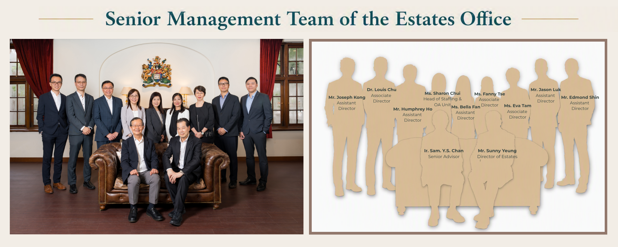 Management Team photo